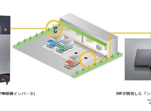 EV用ワイヤレス給電の実証実験装置を共同開発…DNPと島田理化 画像