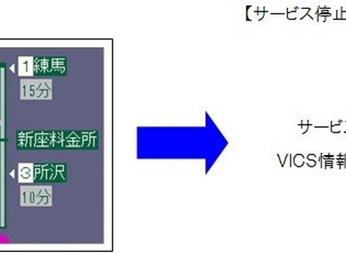VICS情報提供サービスが一時停止…関東・長野・新潟　7月12日から 画像