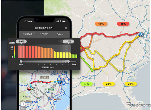 「超渋滞回避！」カーナビタイムが提供開始…複数ルートから選べる 画像