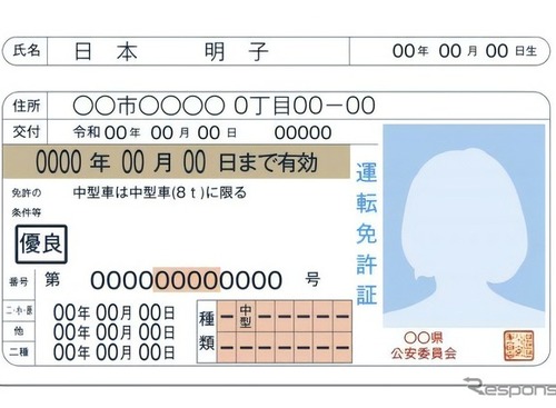 運転免許証の更新に事前予約制度、警視庁が導入［新聞ウォッチ］ 画像