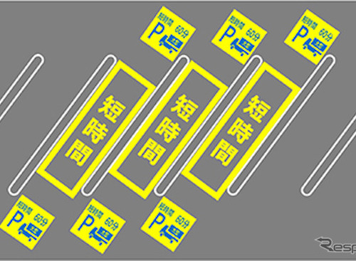東北道蓮田SAで「短時間限定駐車マス」の実証実験開始 画像