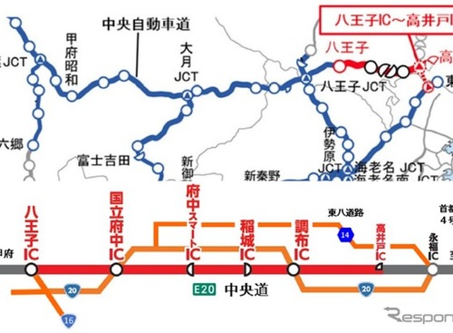 中央道・高井戸～八王子間で車線規制　5月7-26日 画像