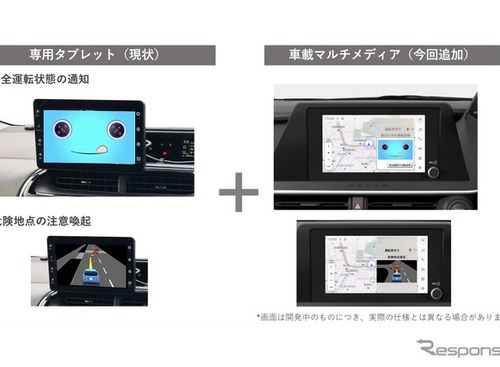 警察の事故データと車両データを融合、「沖縄ゆいまーるプロジェクト」で交通事故削減へ 画像