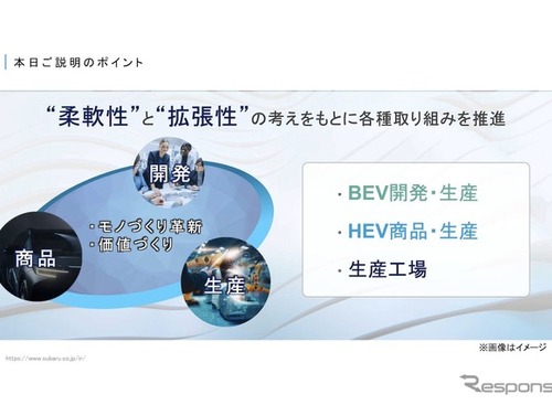 2026年に4車種---スバルがBEVへの「移行戦略」を発表 画像