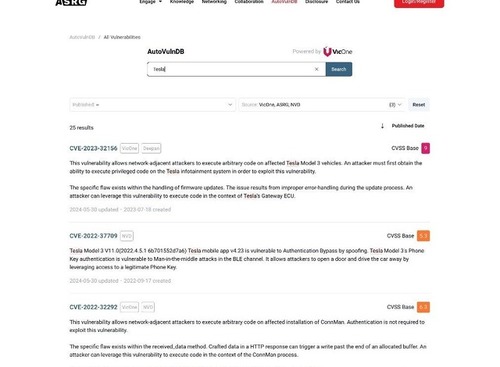 自動車セキュリティ強化へ「AutoVulnDB」発表…自動車業界に特化した脆弱性データベース 画像