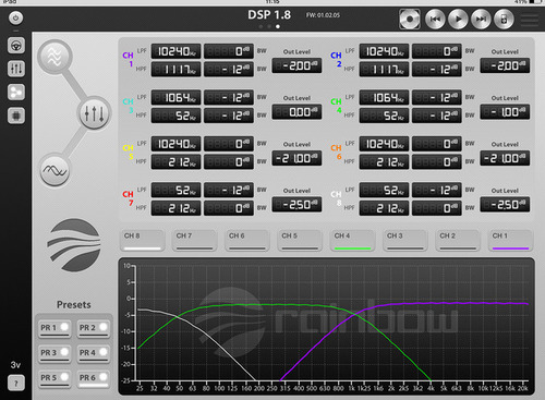 【実践！ サウンドチューニング】上級編 Part.2「ハイエンドシステムにおける、クロスオーバー調整の勘どころ。その2」 画像