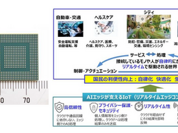 アイシン、エッジAI向け新半導体を共同開発…電力効率10倍以上を実現 画像