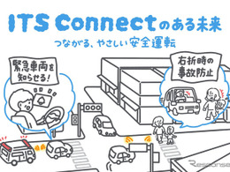 ITS Connect、子育て応援フェスタに初出展…運転時の死角解消技術を体験可能