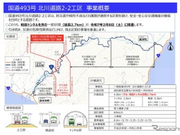 つながる！ 伸びる！ 2025年に開通予定の自動車道路はここだ