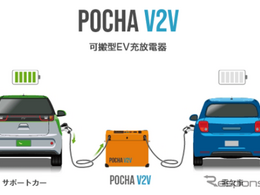 EV電欠時「現場駆け付け急速充電サービス」開始、より安心してEVに乗れる