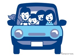 ソニー損保、カーライフ実態調査を実施…あおり運転への恐怖が最多