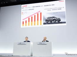 自動車大手7社の中間決算、日産など3社赤字、トヨタなど4社減益に［新聞ウォッチ］