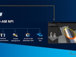 3Dプリンティングのワークフロー自動化を推進、マテリアライズが「CO-AM」新戦略を発表