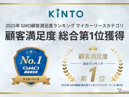 KINTO、マイカーリース顧客満足度で総合1位…コミコミ料金と充実サポートが評価