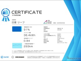 リユースEVに「性能証明」と「残価保証」、国内初の取り組みがスタート…MobiSaviと愛媛日産