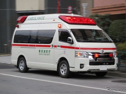 2025年の交通事故死者数、1948年以降で最少の2547人