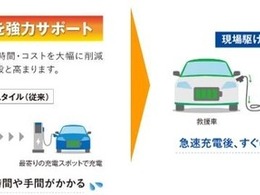 損保ジャパンとSOMPOダイレクト、EV電欠時の現場急速充電サービスを全都道府県に拡大