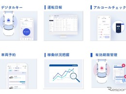 社用車管理のDX化を推進、東海理化が最新「Bqey」出展へ…総務・人事・経理Week