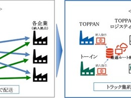 TOPPANとトーイン、包装資材の共同配送を2月開始…人手不足改善と環境負荷低減へ