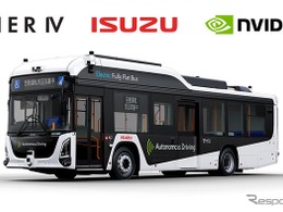 自動運転レベル4バス、ティアフォーといすゞがNVIDIAと共同開発へ