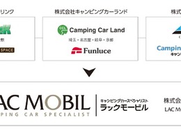 キャンピングカー事業の新合併「LACモービル」、6月1日発足へ