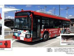 気仙沼線BRTバス、レベル4自動運転を実施へ　国内最速60km/h・最長15.5km