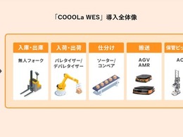 物流向け倉庫運用管理「COOOLa WES」、ブライセンが紹介へ…ロボットテクノロジージャパン 2026