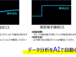 東芝情報システム、AIで異常波形の原因と対応策を自動説明、新ツール「Waveform insight」披露…ものづくりワールド東京2026