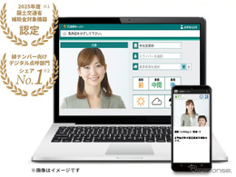 国交省、テレニシの自動点呼システム「IT点呼キーパー」による実施場所を車内・宿泊施設などへ拡大認定