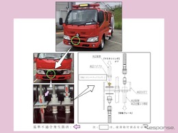 ＜リコール情報＞モリタがトヨタ『ダイナ』264台をリコール…制動力が低下するおそれ