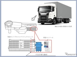 ＜リコール情報＞スカニアの509台をリコール、方向指示器に不具合