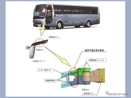 ＜リコール情報＞三菱ふそう製大型バス40台にリコール…ミラー脱落のおそれ