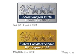 SOMPOダイレクト損保、HDI格付け「三つ星」を5年連続獲得…WebサポートとAI問合せ窓口で最高評価