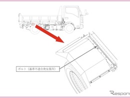 ＜リコール情報＞花見台自動車トラック110台にリコール…タイヤがバーストするおそれ