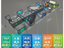 自工会14メーカーが合同展示、「ジャパンモビリティショービズウィーク2026」で6テーマを披露