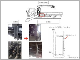 ＜リコール情報＞ 古河ユニック架装トラック4073台にリコール…部品脱落のおそれ