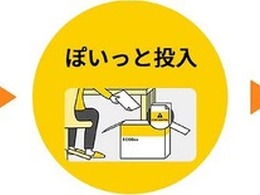 ヤマト運輸の機密文書リサイクルサービス「ECOBox」、個人向け新サイズを全国発売…書類を箱に入れるだけで溶解処理