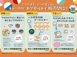 東海バス、伊東・修善寺・下田エリア限定カプセルトイを10月16日発売…各500円