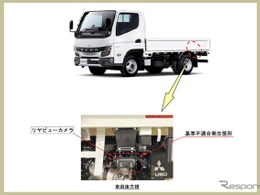 ＜リコール情報＞三菱ふそう『キャンター』など計3車種をリコール…リヤビューモニターが映らない