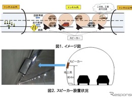 【高速道路】地上スピーカーから「音声」で注意喚起！… NEXCO中日本が導入 画像