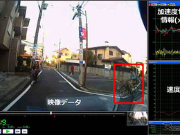 AIを活用した危険運転の自動検出に成功 画像