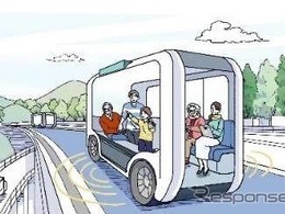 2040年道路政策ビジョン---自動運転の道路側支援など　国交省 画像
