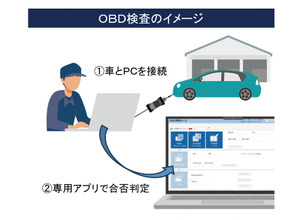 10月よりOBD検査が開始、対象車と非対象車で大きな隔たり…電子装置の修理を行える工場かどうかの確認が重要 画像