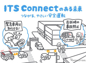 ITS Connect、子育て応援フェスタに初出展…運転時の死角解消技術を体験可能 画像