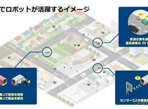 自動配送ロボットが切り拓く未来、NEDOが社会実装に向けて資料取りまとめ 画像