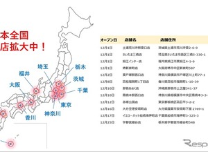 ニコニコレンタカー、12店舗オープン…全国展開を加速 画像
