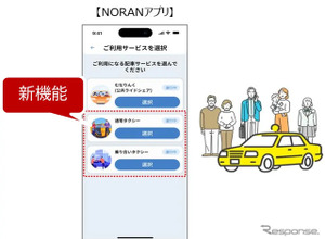 ゼンリンとアルパイン、公共ライドシェアとタクシーを一つのアプリ「NORAN」で利用可能に…福岡県宗像市で 画像