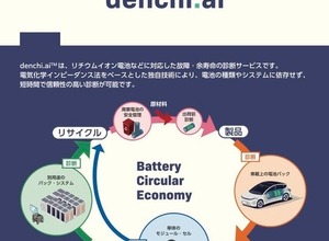 EV電池診断の電知、JA三井リースグループと提携…残価評価の高度化へ 画像