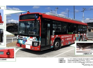 気仙沼線BRTバス、レベル4自動運転を実施へ　国内最速60km/h・最長15.5km 画像