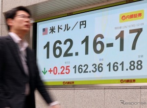 円下落39年ぶり1ドル＝162円台、トヨタなど自動車株が軒並み下落［新聞ウォッチ］ 画像